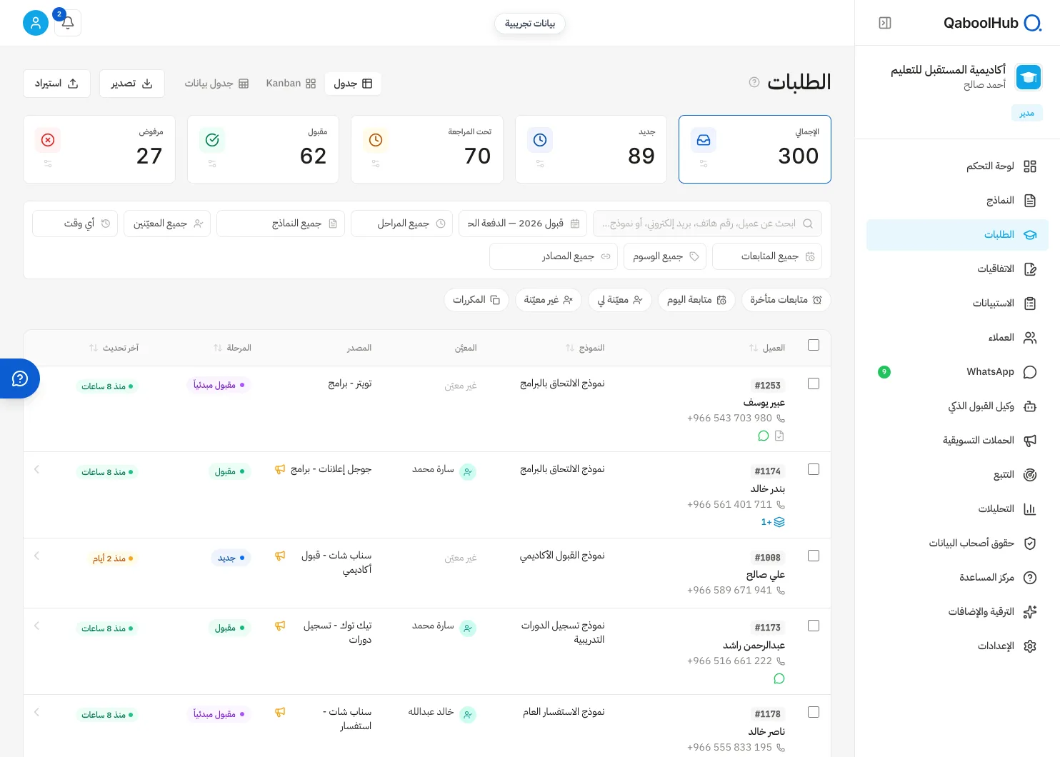 إدارة طلبات القبول والمراحل والمسؤولين والمتابعات في QaboolHub