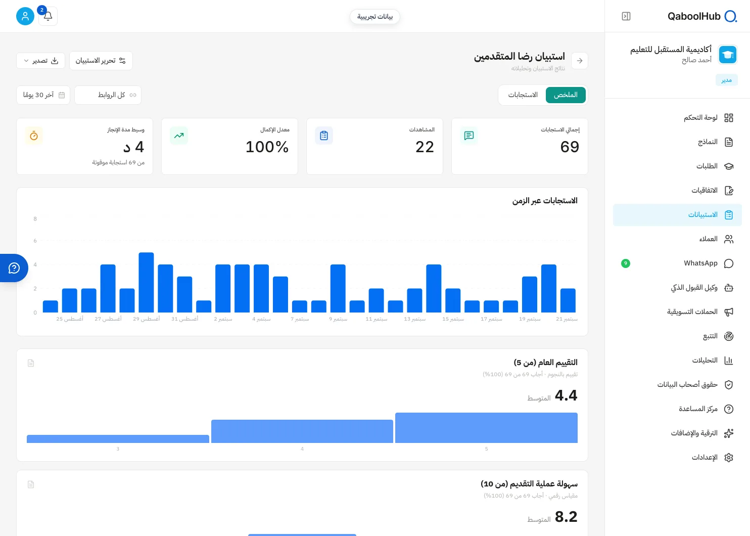 الاستبيانات وتحليل الاستجابات في QaboolHub